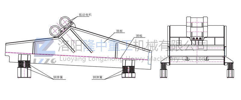 振動脫水篩示意圖