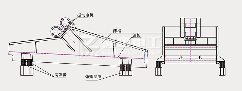 振動脫水篩結(jié)構(gòu)圖.jpg